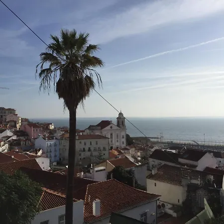 Draft & Vandrarhem *